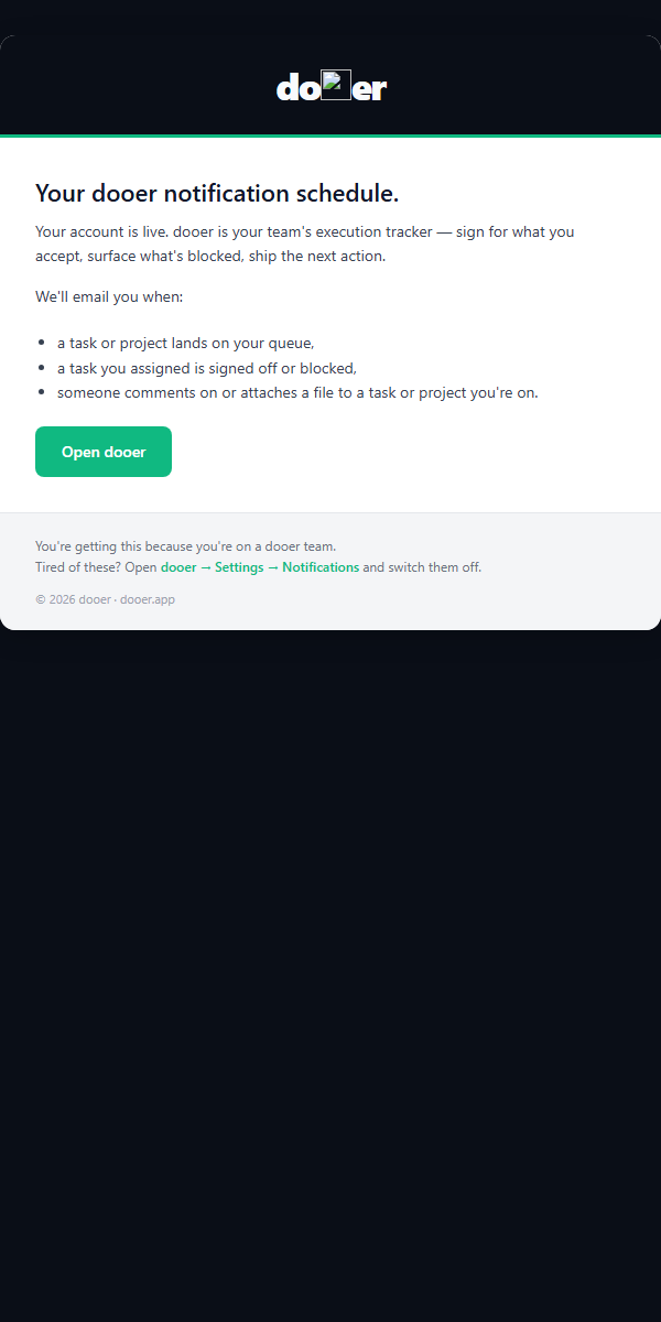 Welcome email confirming your account is active with quick-start links