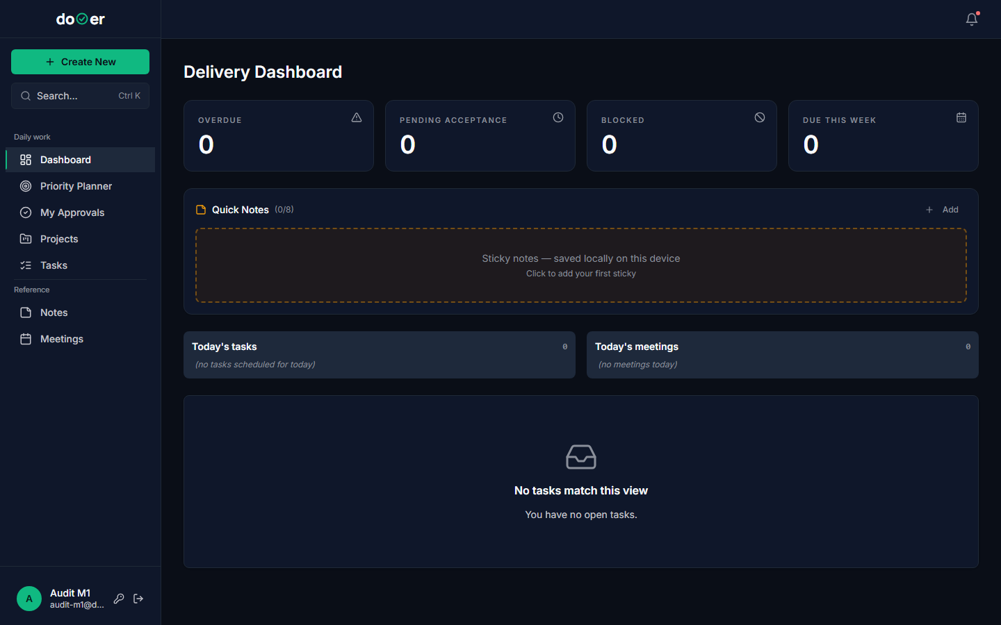 New member's empty Dashboard showing a "Delivery Dashboard" heading, four filter buttons all at 0, a Quick Notes area, and a Today's tasks section reading "(no tasks scheduled for today)"