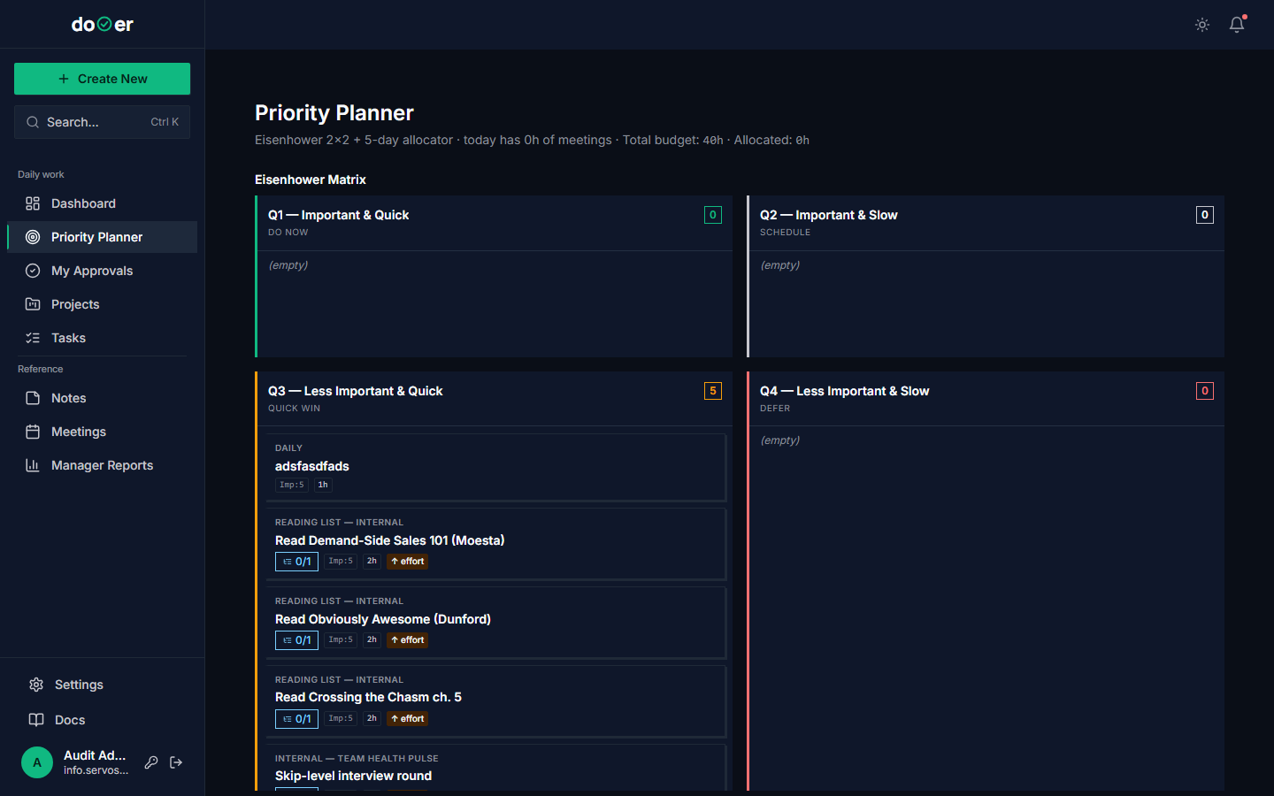 Priority Matrix view zoomed out on a Friday afternoon, full week visible
